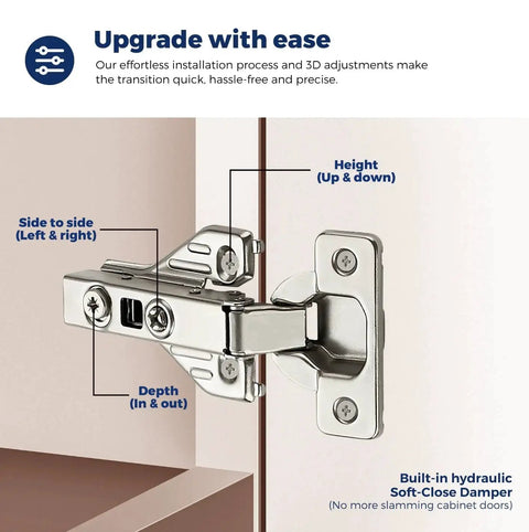 Full Overlay Cabinet Door Hinges With Soft Close Damper 105 Degree Adjustable Concealed Hinges for face frame kitchen cabinets, side view