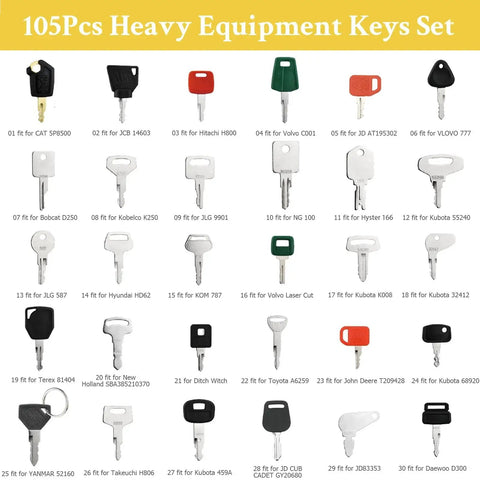 Image of 105 Pieces No Duplicate Heavy Equipment Keys Master Set For Construction Machinery including keys for various machinery brands.