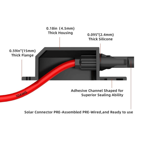 Cross-section view of Rugged 20Ft 10AWG Solar Panel Extension Cable With Double Cable Entry Gland And IP68 Waterproof Connectors