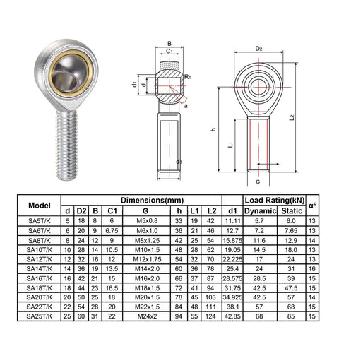 Diagram of 10mm M10x1.5 Right Hand Rod End Bearing With Self Lubricating Joint Includes Jam Nut Four Pack SA10TK POSA10 Steel Ball End