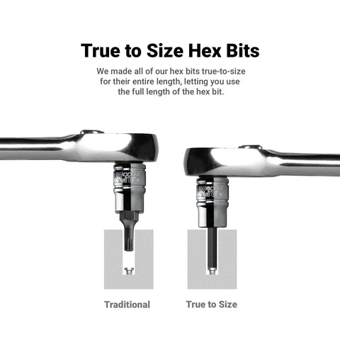 Comparison of Pro Grade Heavy Duty 10 MM Hex Bit Socket For One Half Inch Drive Metric Built For Pros with traditional vs true size