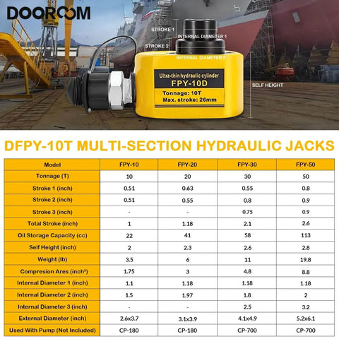 10 Ton Beefy Hydraulic Cylinder With 1.0 Inch Stroke Porta Power Ram for Heavy Lifting and Pressing, yellow finish