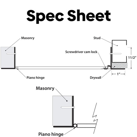 Spec sheet for 10x10 Flush Steel Access Panel Exposed Flange With 16-Gauge Cold-Rolled Frame Screwdriver Cam Latch Powder Coat Finish
