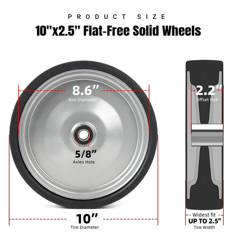Front view of 10"x2.5" flat-free solid wheel showing 8.6" rim diameter, 5/8" axle hole, and 2.2" offset hub dimensions.