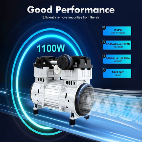 Oil Free 1100W Vacuum Pump With 7CFM Output And 8 Bar Pressure for lab use, showing dual cylinder and technical specs