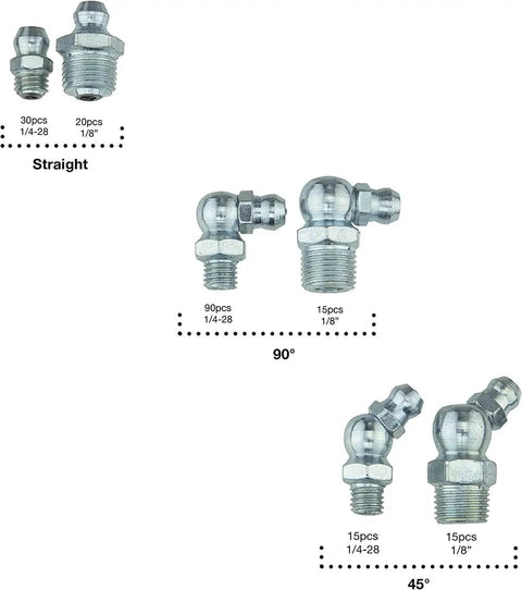 Grease Fitting Assortment Kit For Angled And Straight Zerks, 110 Pieces SAE A3 Steel, Straight, 90°, 45° zerks displayed