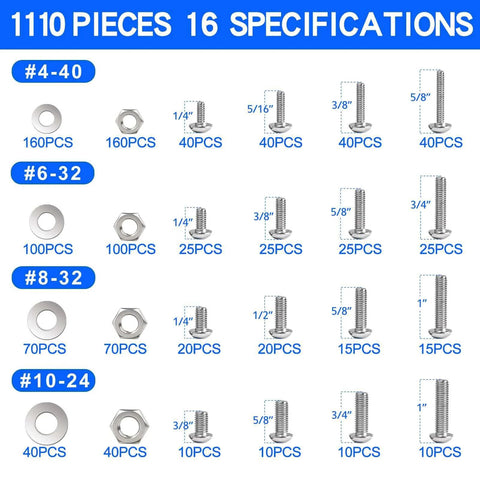 1110 Pcs Stainless Steel Nuts and Bolts Assortment Kit with #4 40 #6 32 #8 32 #10 24 specifications and quantity overview