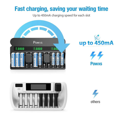 Comparison of 12 Bay Independent Fast Charging Battery Charger for AA AAA 9V NiMH NiCd with Powxs charger versus others