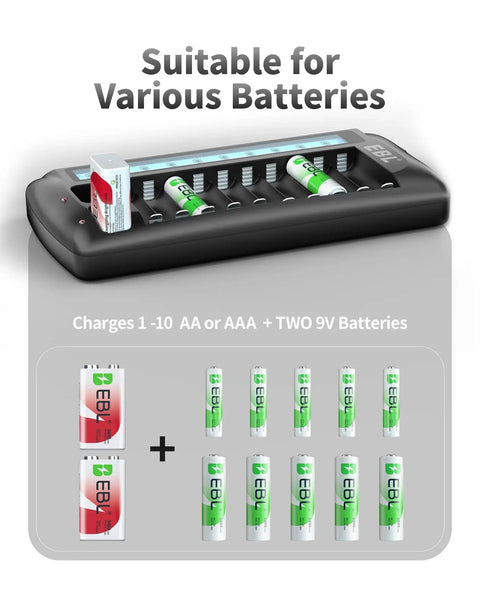 12 Bay LCD Battery Charger For AA Or AAA And 9V With 10 AA Or AAA And 2 9V Slots charging various batteries