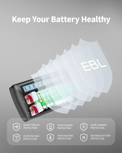 12 Bay LCD Battery Charger For AA Or AAA And 9V With 10 AA Or AAA And 2 9V Slots showing advanced battery protection features.