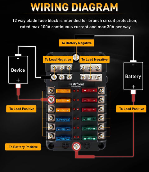 Wiring diagram of 12 Way Fuse Block With LED Indicator For 12V Marine Auto Boat RV And More, showing connections and labels.