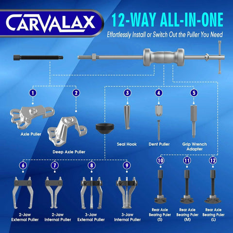 Diagram of the 12-Way Slide Hammer Puller Set, Front Wheel Hub Bearing & Rear Wheel Axle Remover, 23PCS Tool Kit with labeled components.