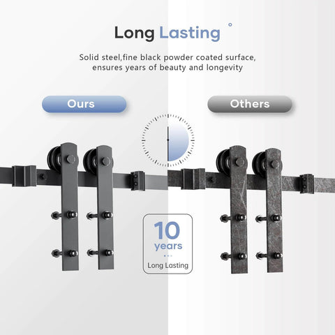 Comparison of 12 FT Double Door Sliding Barn Door Hardware Track Kit with Straight Pulley, showing durability against other models