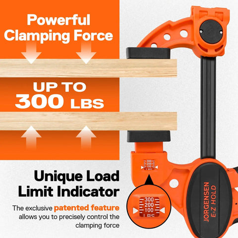 Heavy Duty Woodworking Bar Clamps 12 Inch One Handed Quick Grip Clamp Set Two Pack With 300 Lb Load Limit Indicator And Spreader Function EZ Hold F Style Clamps Jorgensen For Woodworking Projects And Cabinet Making showing clamping force.