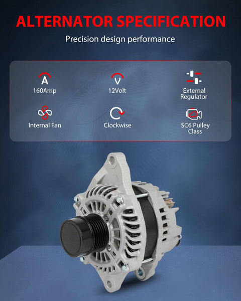 12V 160A Alternator Replacement For Dodge Journey 2.4L 2009 To 2019 And 3.5L 2009 To 2010 And 3.6L 2011 With Clockwise Rotation ER Regulator IF Fan SC6 Pulley High Output Auto Electrical Part For Reliable Battery Charge