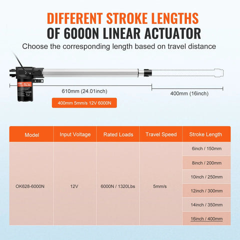 12V linear actuator, 16-inch stroke, 6000N (1320Lbs), with mounting bracket and IP44 protection