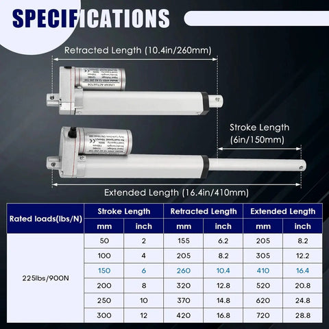 Specifications for Beefy 12V DC Linear Actuator With 6 Inch Stroke And Mounting Bracket 900N Maximum Lift for recliners and home automation.