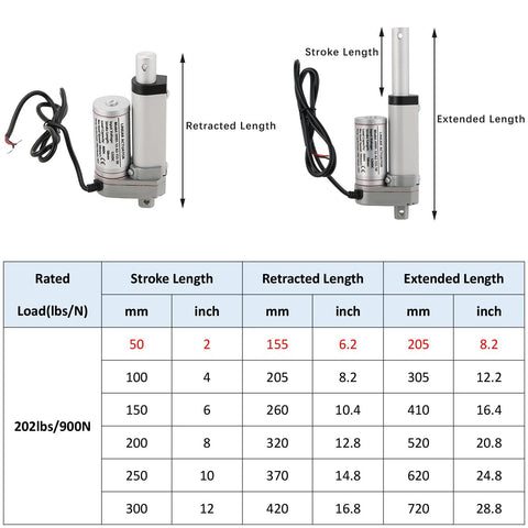 MYFULLY 12V electric stroke linear actuator with mounting bracket; 50 mm stroke, 900N max lift.