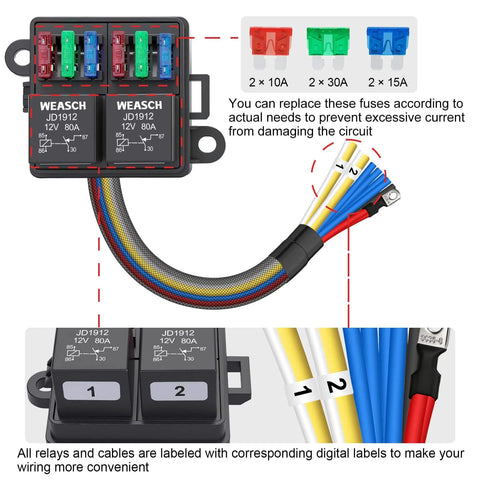 12V Pre Wired Fuse Relay Box With Two 4 Pin 80A Relays And Six ATC ATO Blade Fuses for cars and trucks; labeled input and output pins