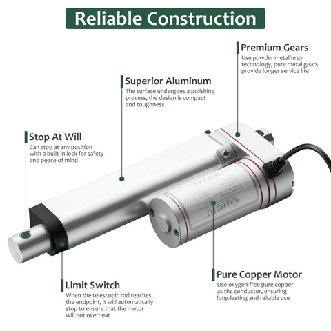 Diagram of silver 12V Actuator Heavy Duty 165lbs/750N Linear Actuator 100mm with features highlighted for durable construction