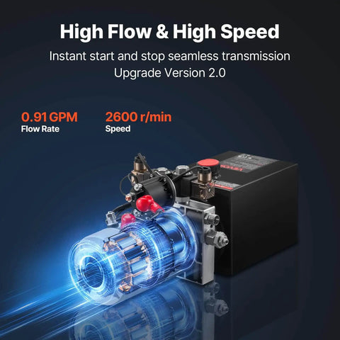 4 Quart DC 12V Hydraulic Power Unit for Dump Trailers With Double Acting Pump, 3200 PSI Max Relief Pressure, 0.91 GPM Flow, Metal Reservoir, Black Finish, Heavy Duty Lift and Lower By Vevor with visual of flow rate and speed.