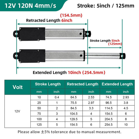 Two 12V mini linear actuators with metal housings, 125mm stroke (5 inch), 120N, mounting brackets, side view