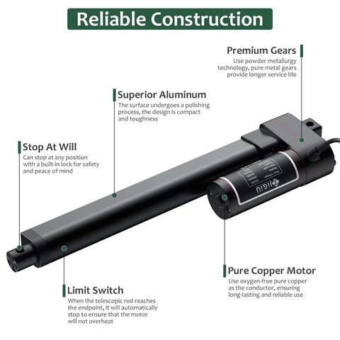 Beefy 12V Heavy Duty Linear Actuator With 8 Inch Stroke, reliable aluminum and copper construction, includes mounting brackets, IP65 rated