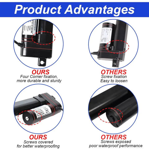 Comparison of mounting and waterproofing features of Heavy Duty 12V Electric Linear Actuator With 4 Inch Stroke And 440Lbs Capacity IP65.