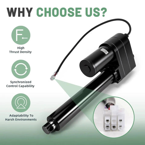Powerful 12V Linear Actuator With 8 Inch Stroke And 2000 Lbs Thrust For Heavy Duty Projects, image highlighting key features.