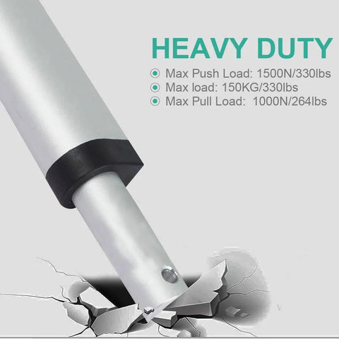 Heavy Duty 12V Linear Actuator With 12 Inch Stroke IP54 Waterproof 330 Lbs Thrust shown breaking through surface