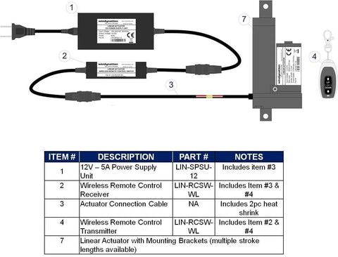 12 Volt Linear Actuator Kit 225 Lbs With Wireless Remote Control DPDT Switch And Mounting Brackets Includes 12V Actuator Remote Unit And Wire Connectors No Power Supply Included For Users With Their Own Battery diagram