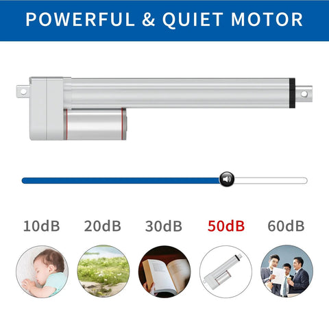 Electric linear actuator, 200mm stroke, silver aluminum with mounting bracket, 12V, Amazon BISS