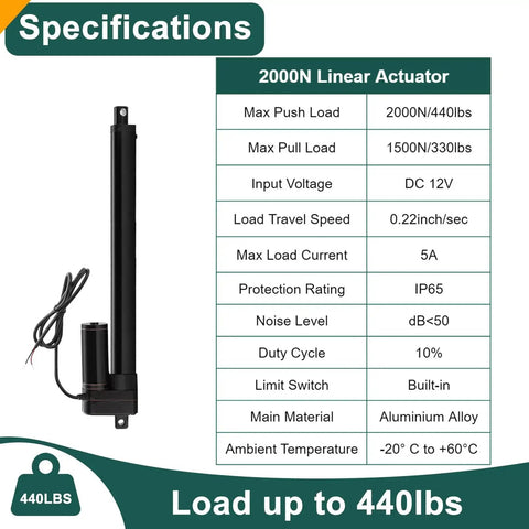 Heavy Duty 12V 4 Inch Stroke Linear Actuator With 440 LBS Load Capacity IP65 Waterproof And High Strength Build specs