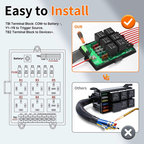 Comparison of 12V Automotive Relay Box Kit With 6 Way Relays And 14 ATC ATO Blade Fuses and other models, easy to install.