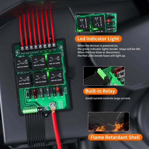 Close-up of a 12V Automotive Relay Box Kit with 6 way relays and 14 ATC ATO blade fuses, waterproof fuse panel with LED light