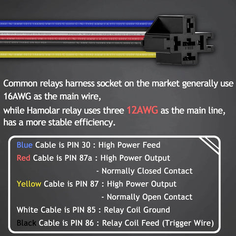 Heavy Duty Two Pack 12V Relay Kit With 5 Pin SPDT And Harness, showing 12 AWG copper wires in blue, red, and yellow cables.