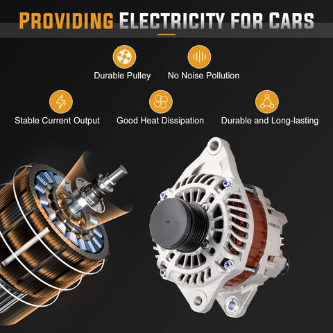 Image showing 12V Power Packed Replacement Alternator Drop In For 2007-2017 Jeep Compass Patriot 2.0L 2.4L For 2007-2012 Dodge Caliber