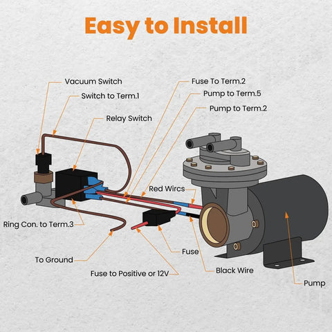 Diagram showing Powerful 12V Electric Vacuum Pump Kit For Brake Boosters installation with wiring labeled, focus on easy setup