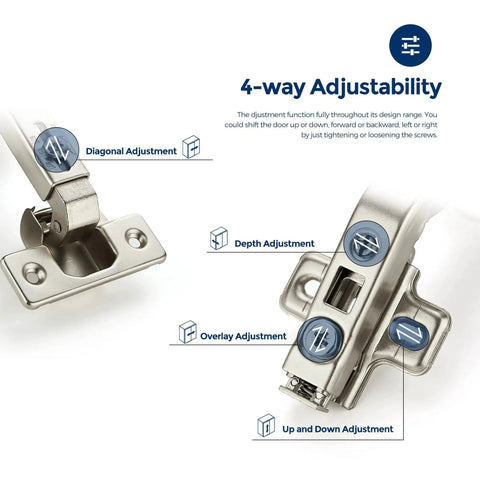 Close-up of 135 Degree Concealed Kitchen Cabinet Hinges for Bi Fold Doors, highlighting 4-way adjustability features, satin nickel finish.