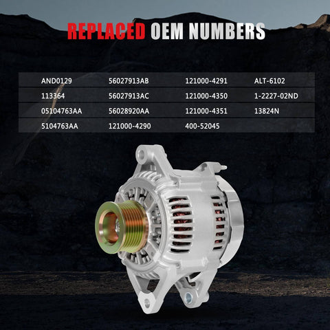 New High Output 136 Amp 12V Alternator For Dodge Dakota Durango Ram 1500 3.9L 5.2L 5.9L 1999 2000 Replacement Replaces 5104763AA