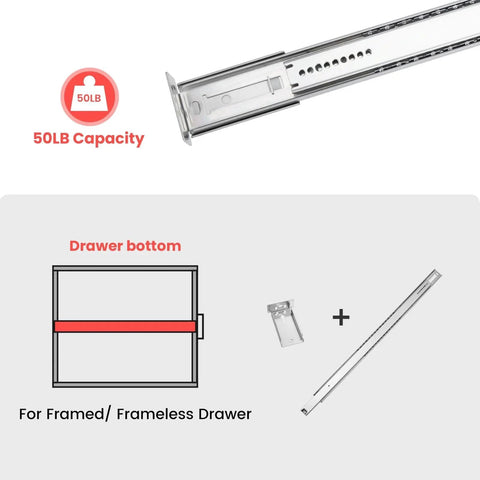 Diagram showing the homdiy 5 Pack 14 Inch Heavy Duty Center Mount Drawer Slides with 50 lb capacity for cabinet and dresser installation.