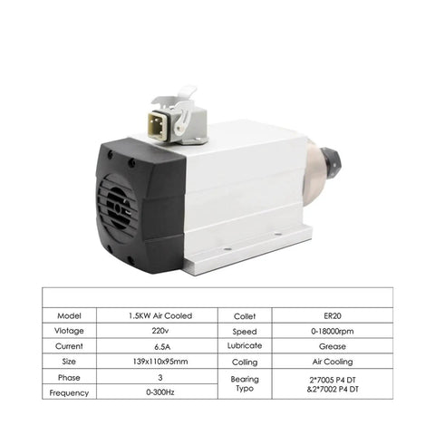1.5kW ER20 Air Cooled Spindle Motor With Flange, Square Spindle, 4 Bearings, 0.01mm Precision, 380V CNC Milling Spindle
