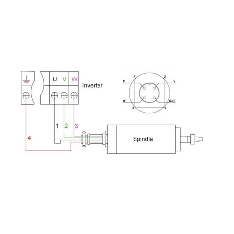 Wiring diagram for 1.5kW ER11 Air Cooled Spindle For CNC Router 220V 380V with inverter connections and wiring terminals visible.