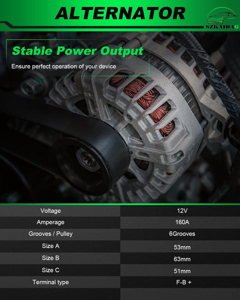 Close-up of Upgraded 160 Amp Alternator For Chrysler Town And Country Dodge Grand Caravan Journey Ram C V 3.6L V6 Flex Gas 2011 2018 04801624AD 68272108AA All New Guaranteed showing grooves and coils.