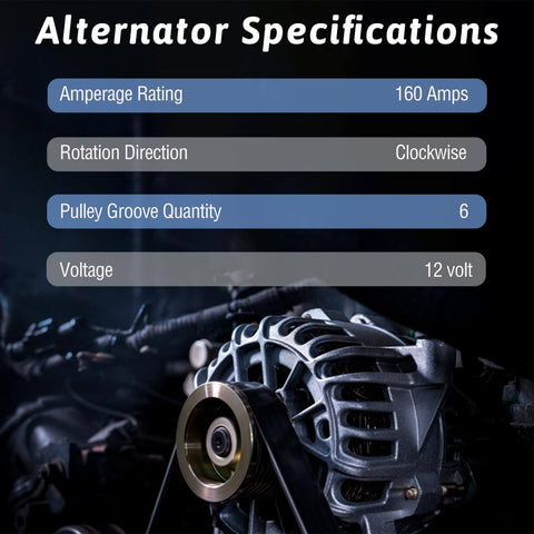 Plug And Play 160 Amp 12V Alternator Replacement ALM3587 shown with specifications, including 6-groove pulley
