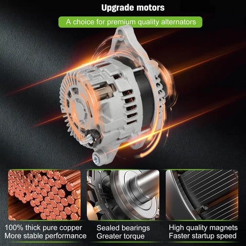 Beefy 160Amp High Output Alternator With CW Pulley For Dodge Journey 2.4L 2009 To 2019, 3.5L 2009 To 2010, 3.6L 2011 To 2012 OE 11440