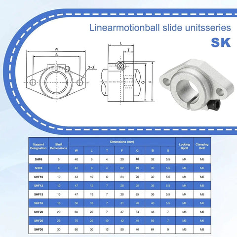 Diagram and image of 16mm Aluminum Linear Rod Rail Support Bracket for 3D Printers SHF16 Mounting Clamp and Motion Rod Guide