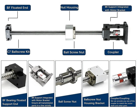 Illustration of 16mm CNC Ballscrew Kit SFU1605 RM1605 Anti-Backlash 400mm with nut housing, BK12 BF12 supports, and coupler