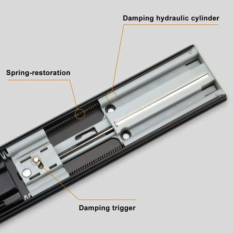 Inside view of Two Pairs 18 Inch Soft Close Drawer Slides Heavy Duty Cabinet Rails With Full Extension Ball Bearing Design 3 Section Drawer Runners
