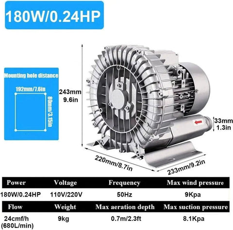 Regenerative Blower 120W To 1100W Single Phase Turbine Blower 110V 60Hz High Pressure Vortex Ring Blower Industrial Vacuum Pump showing model dimensions and specifications.
